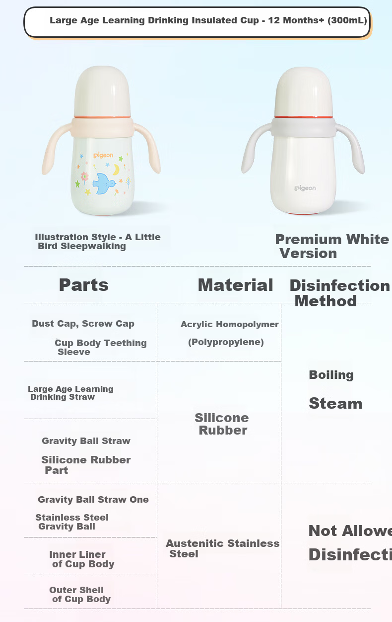 Pigeon Premium White Baby Children's Insulated Water Bottle Thermos Milk Bottle Straw Sippy Cup Anti-Choke Leak-Proof 300ml 12 Months+ 31