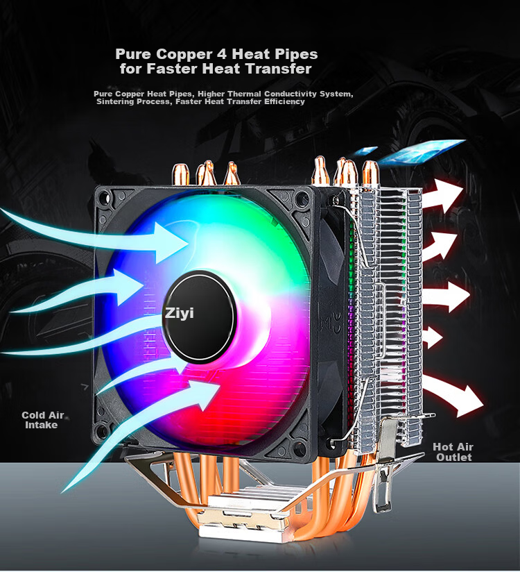 Ziyi RUIX Large Dual Tower 8 Copper Tube CPU Air Cooler Black ARGB Sync CD Pattern (Blackened Tower / Intel & AMD Multi-Platform / Includes Thermal Paste) 3