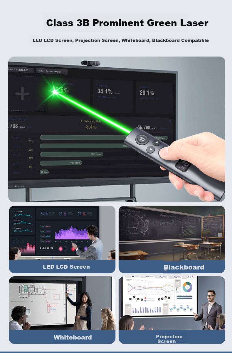 Nuowei N95s BLE High-Power Green Light Presentation Clicker Digital Physical Dual Laser with 32GB Memory Bluetooth PPT Remote Presenter LED LCD Screen Seewo USB-C 2