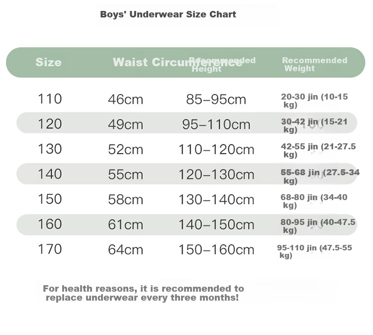 Bingxue Kapok Boys' Cotton Underwear Pure Cotton Triangle Pants Class A 10-Level Antibacterial Comfortable Boys' Shorts 3