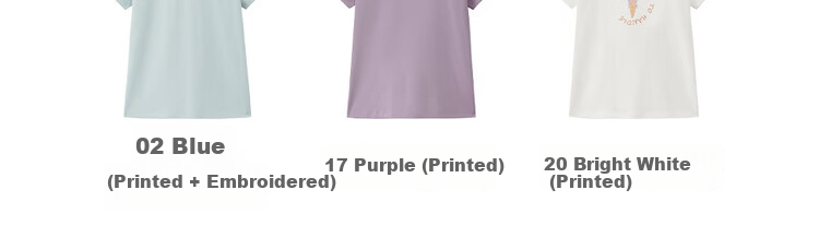 Giordano Women's Short Sleeve T-Shirt Summer New Pure Cotton Dessert Theme Print Crew Neck Casual Top 05396387 21