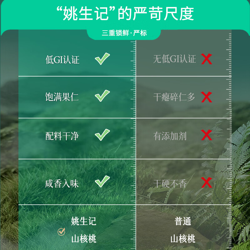 姚生记原香味临安山核桃仁160g 香脆免剥壳休闲零食 每日坚果炒货干果仁