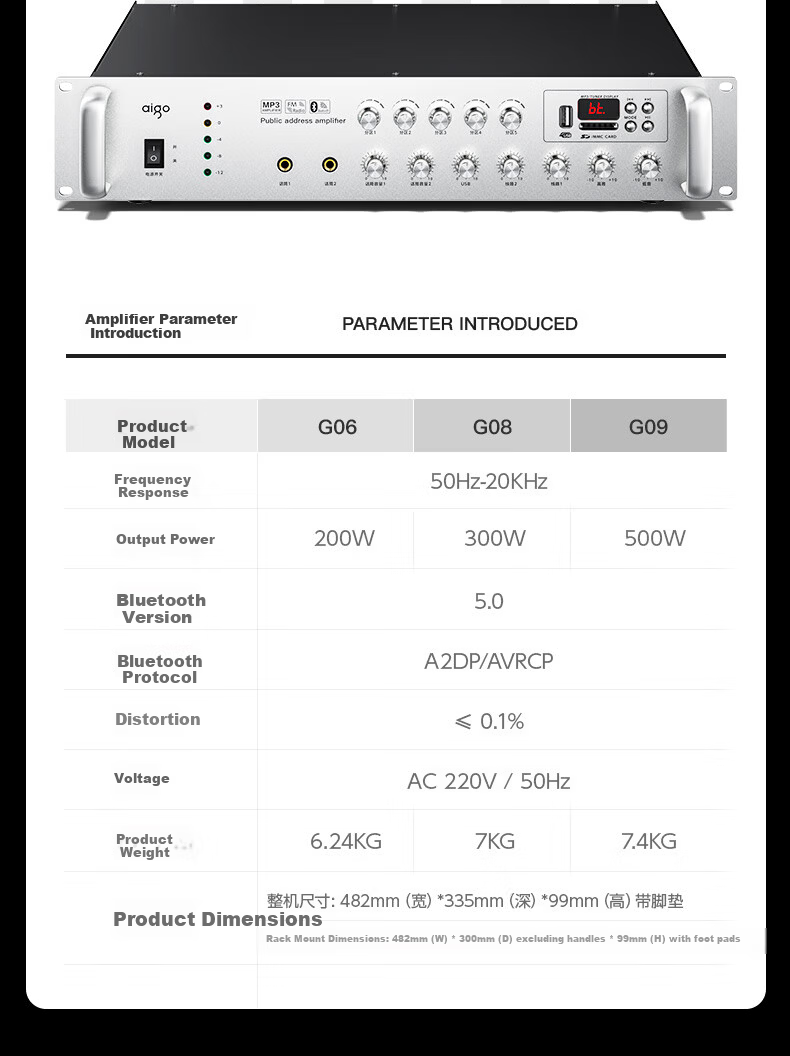 Patriot G08 Amplifier 300W Bluetooth Five-Zone Constant Voltage Professional High-Power Engineering Broadcast Commercial Home Background Music Amplifier Campus Broadcast Amplifier Host 12