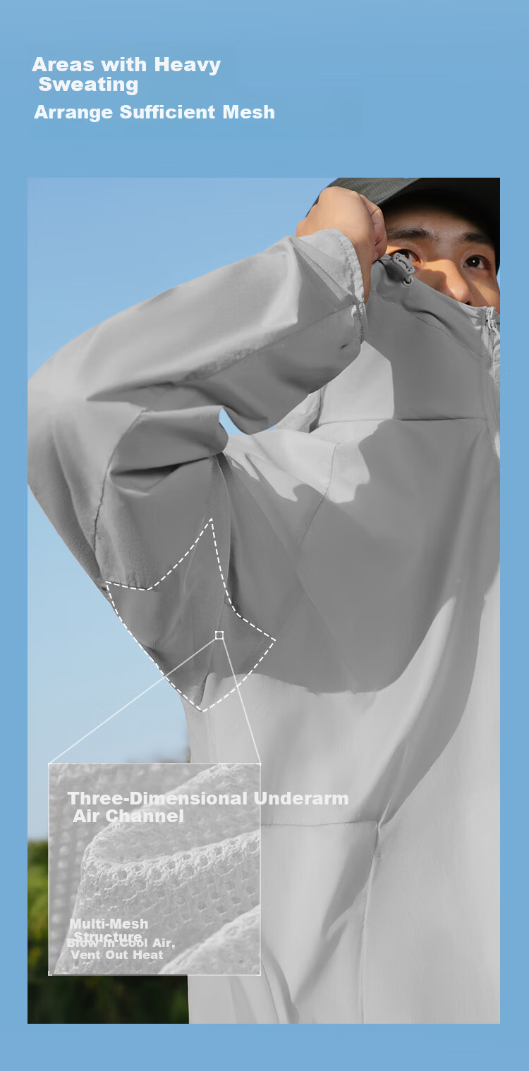 Semir Sun Protection Jacket | Original Yarn Men's Summer Lightweight Sunscreen Shirt 2026 Couple Cooling Sun Protection Clothing 109326108106 7
