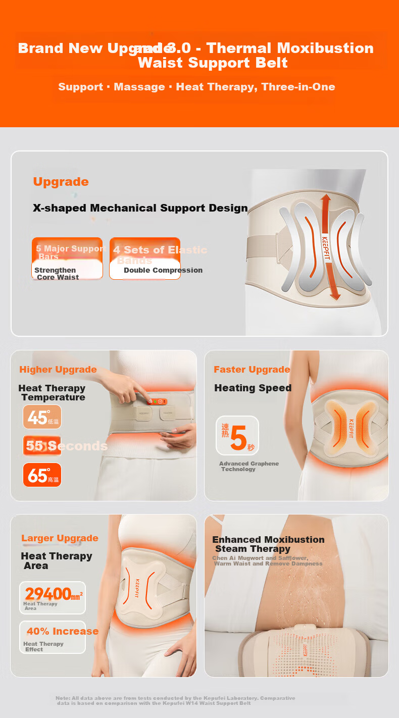 Kepufi Waist Massager Heat Therapy Warm Palace Belt Menstrual Relief Lumbar Heat Moxibustion Massage for Lumbar Muscle Strain Gift for Parents Elders Boyfriend Girlfriend Birthday Mother's Day W15S 5