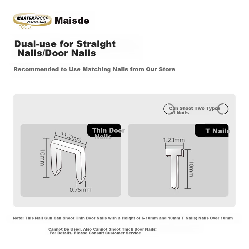MASTERPROOF Electric Nail Gun Wireless Lithium Battery Rechargeable Dual-Use Staple and Nail Gun for Picture Frame Door Nails T-Nails