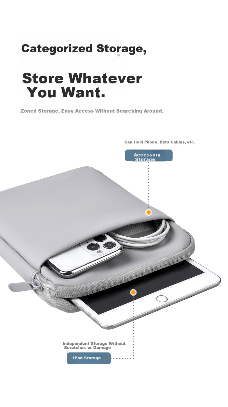 DiYi Workshop E-Book Storage Bag Compatible with iPad Mini, Samsung Hanwang Clear6 Plus, Xiaomi Duokan E-Book Reader 8-Inch Laptop Sleeve Tablet Protective Case 3