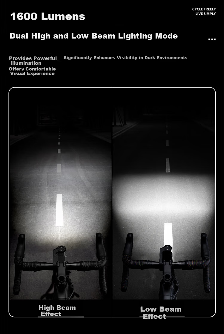 XQZ Cyclist Bike Light High Brightness 1600 Lumens Front Headlight Remote Control Anti-Glare 8