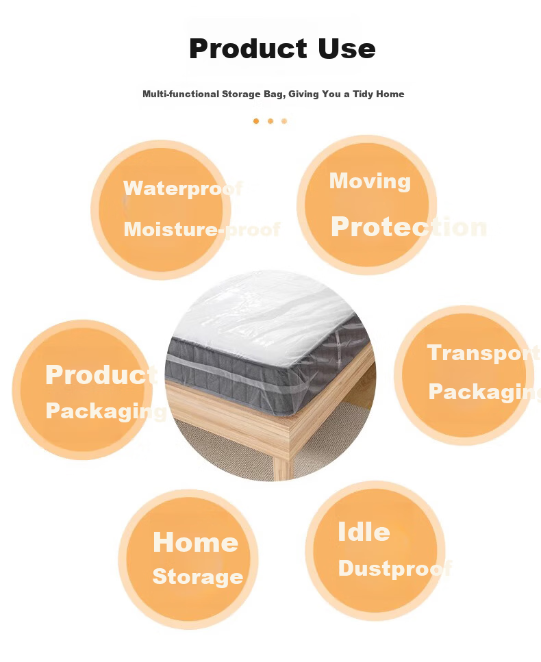 Jinghui Sichuang Mattress Storage Bag Thickened Moving Bag Mattress Dust Cover Dustproof Film Moving Protective Cover 8