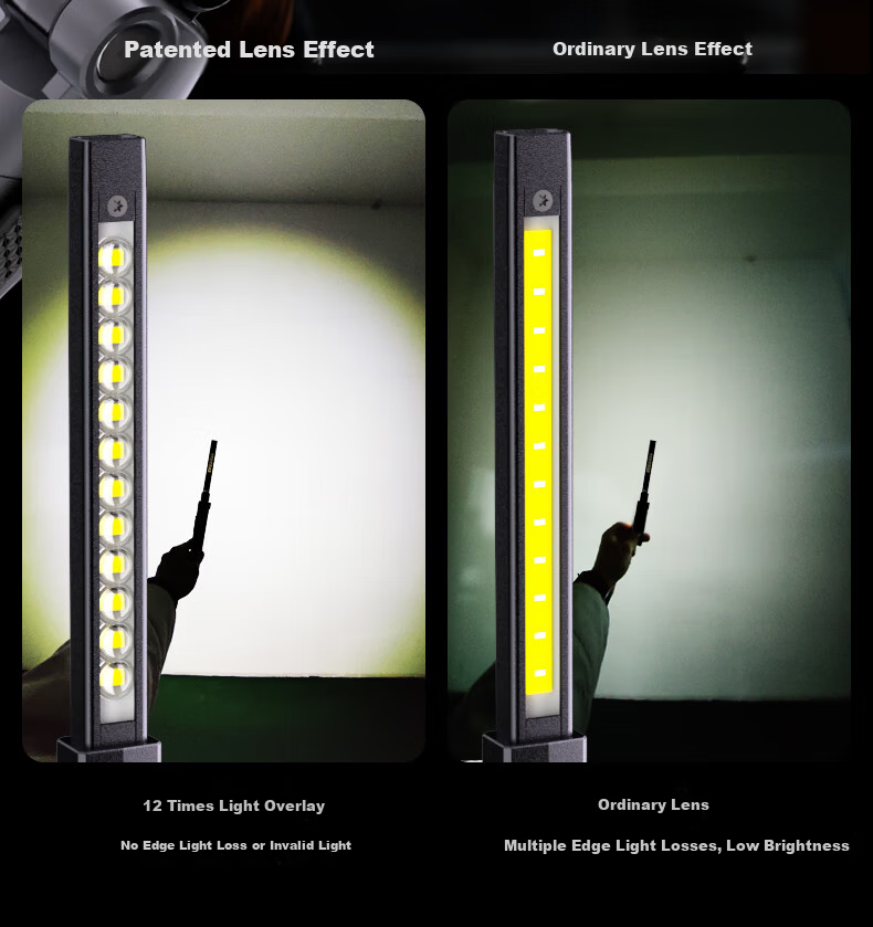 LEM Work Light Automotive Repair Magnetic Rechargeable Lithium Battery LED Folding Flashlight Super Bright Strong Light 8