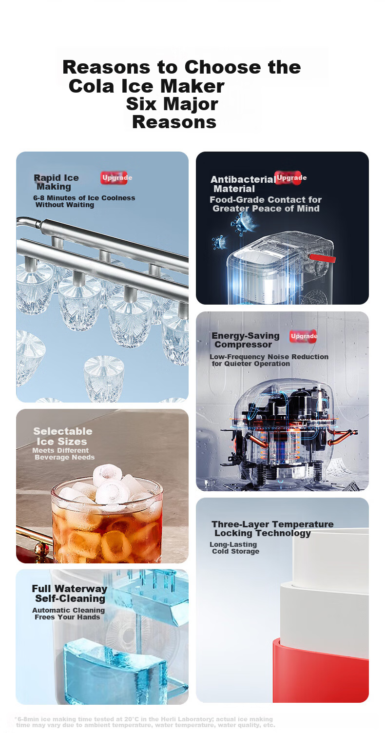 Coca-Cola Home Use Small Fully Automatic Ice Maker with One-Touch Cleaning, Adjustable Bullet and Large Ice Cubes, Mini Dormitory Ice Machine 1.1L 4