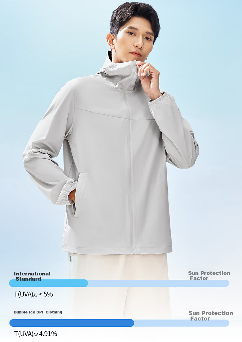 ERKE [Yu Shitong Same Style] Men's Sunscreen Jacket Spring Men's Coat Moisture-Wicking Quick-Dry UPF100+ Cooling Sports Shirt 10