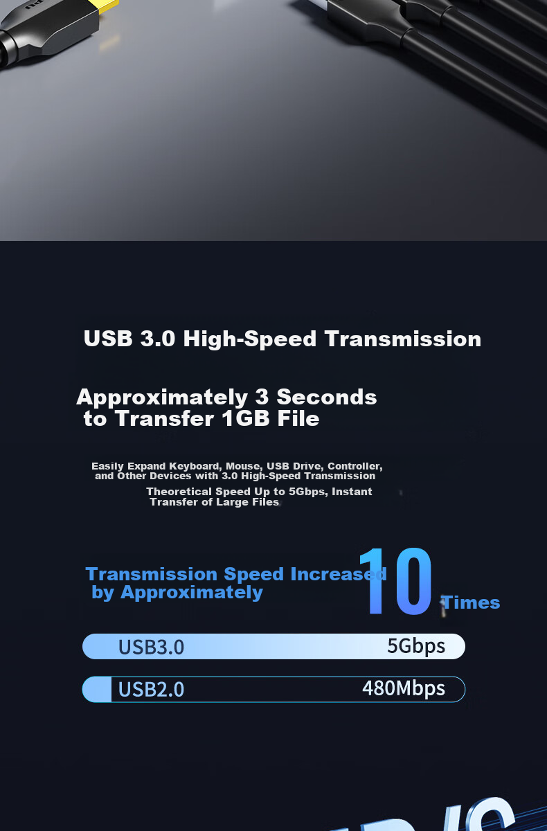 Wopool Type-C Triple Display Dual HDMI Docking Station USB-C Thunderbolt 4 Hub 4K60Hz Multi-Screen Display Expander for Apple Mac Huawei Laptop Splitter 8