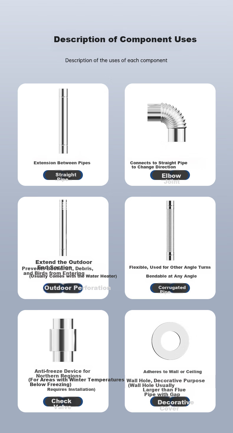 Behind the Scenes Hero Thickened Stainless Steel Exhaust Pipe Gas Water Heater Chimney Outdoor Anti-Backflow Explosion-Proof Universal Accessory [Diameter 60mm Length 50cm] 11