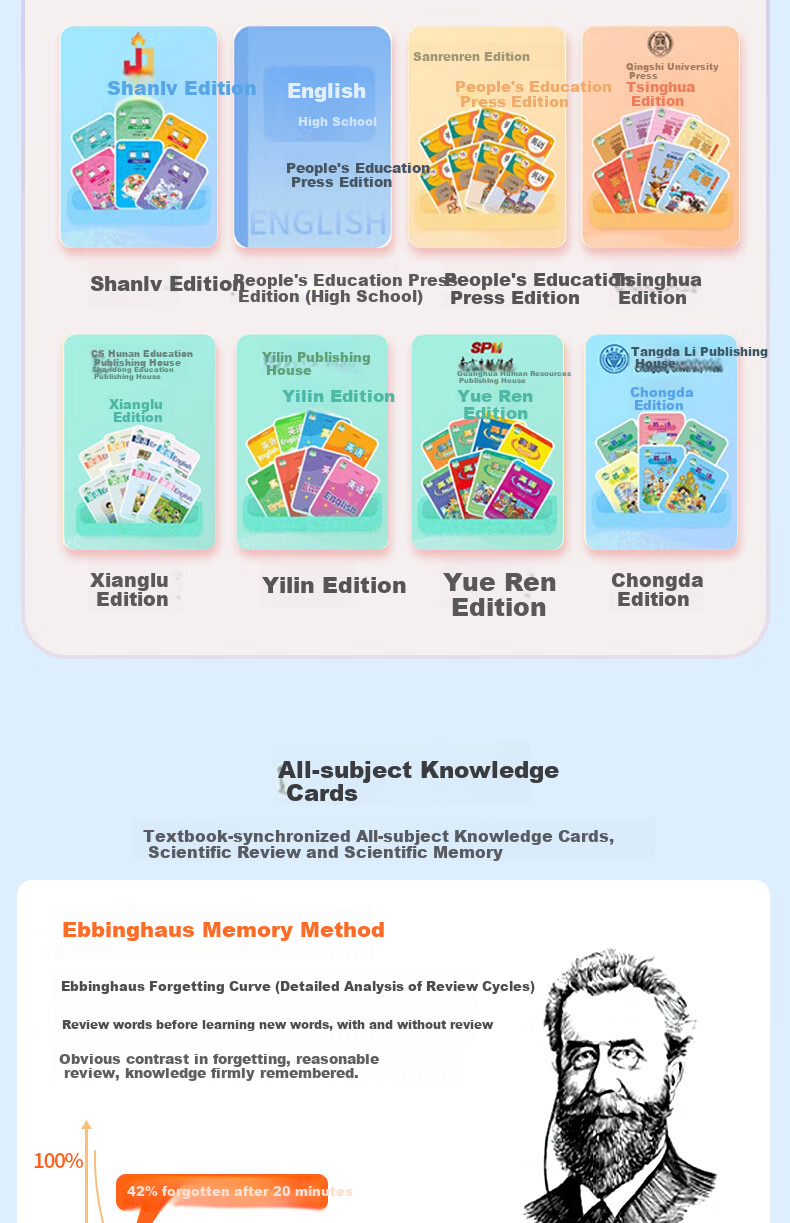 Xiaodu K1 Listening Treasure English Listening Portable Device Synchronized Textbook Memorization Tool Ear Training Pocket Learning Machine Large Screen for Primary, Middle, and High School Vocabulary 8