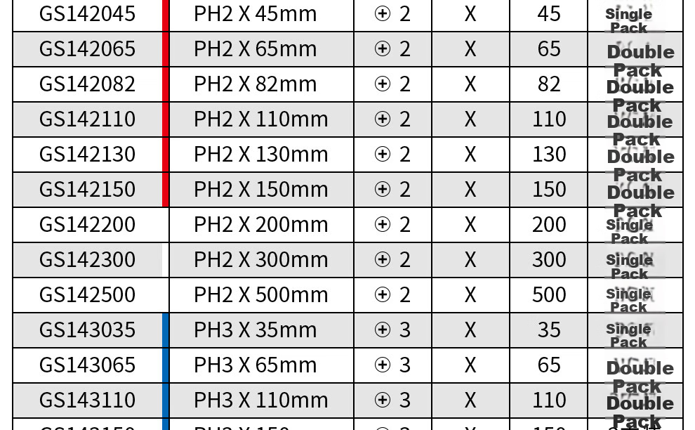 VESSEL Weiwie GS10P-01 Double-Ended Phillips Screwdriver Bit Set, Strong Magnetic Screwdriver Bits, Ten-Piece Set 26