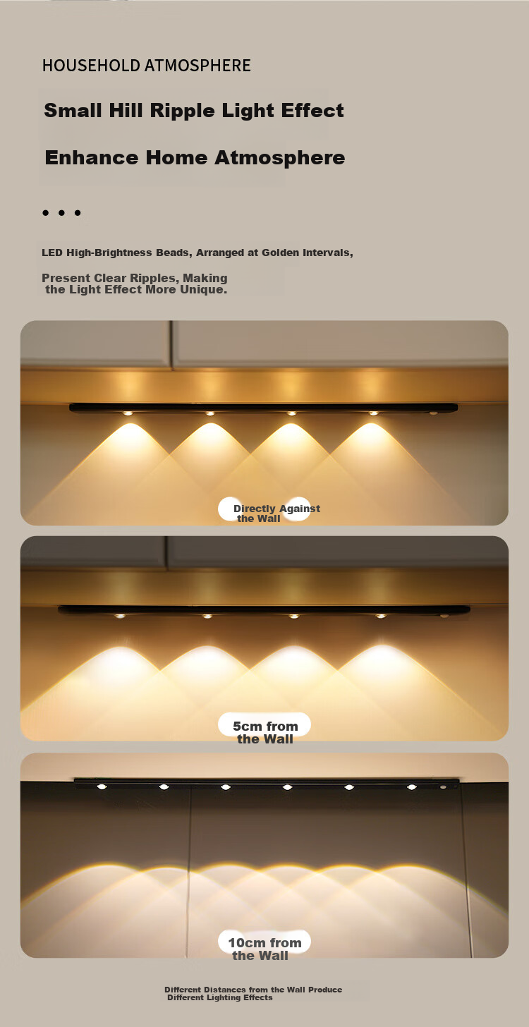 NVC Corrugated Cat Eye Atmosphere Cabinet Light, Magnetic Projection Light, Rechargeable Night Light, Motion Sensor - Black 1