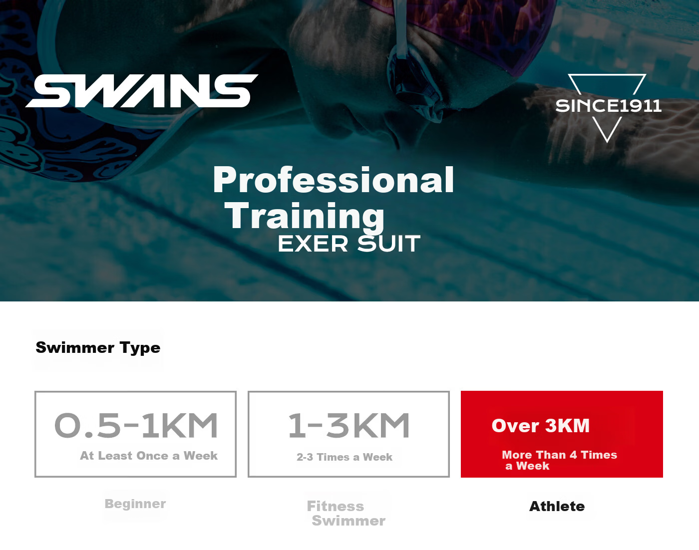SWANS Women's Triangle Swimsuit, Comfortable Quick-Dry Chlorine-Resistant Professional Training Slim-Fit Hot Spring Swimwear Racing Style M 1
