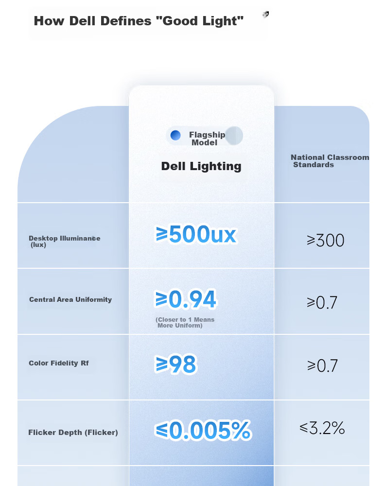 Dell Invisible Fan Light Pure Eye Protection Ceiling Fan Light Silent Home Dining Living Room Integrated Ceiling Fan Lamp New Electric Fan Light Fixture 14