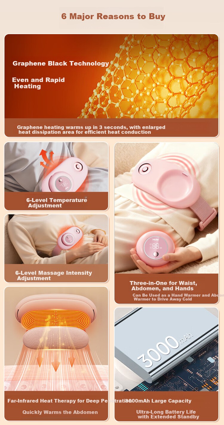 Haier Warm Palace Waist Belt Menstrual Pain Relief Heating Pad Waist Massager Abdominal Massager Period Comfort Device Warm Palace Belt Gift for Girls Girlfriend Birthday 2