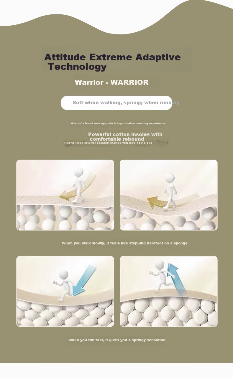 Warrior Women's White Sneakers 2026 Spring Summer New Versatile Casual Sports Shoes for Women 0833 White Purple Size 39 9