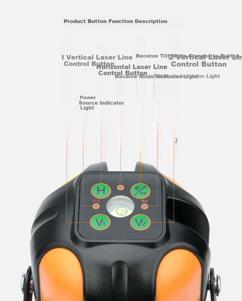 LAISAI Level LSG649SPD Green Light 5-Line, Infrared High-Brightness High-Precision Automatic Leveling Laser for Carpentry And Wall Constructio 2