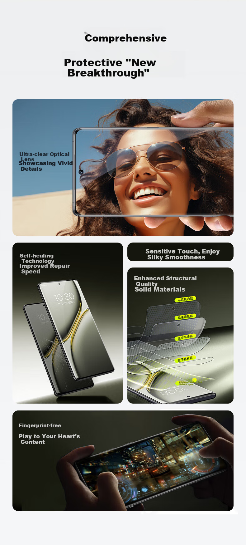 CangHua Screen Protector for Vivo X200Pro, Hydrogel Film, Non-Tempered Ultra-Sonic Fingerprint Unlock, Full Coverage, HD Protection Film, Anti-Fingerprint Protective Film, 2-Pack 4