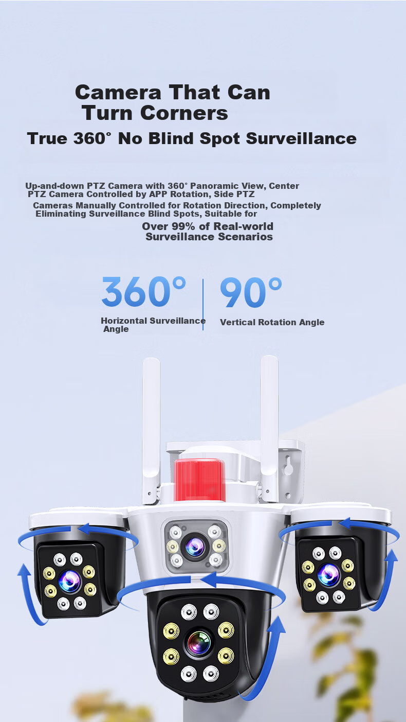 Network Eye Triple Lens Home Security Camera Outdoor No WiFi Required Lifetime Data-Free Mobile Remote Monitoring 360-Degree No Blind Spot Night Vision Rural Use 12