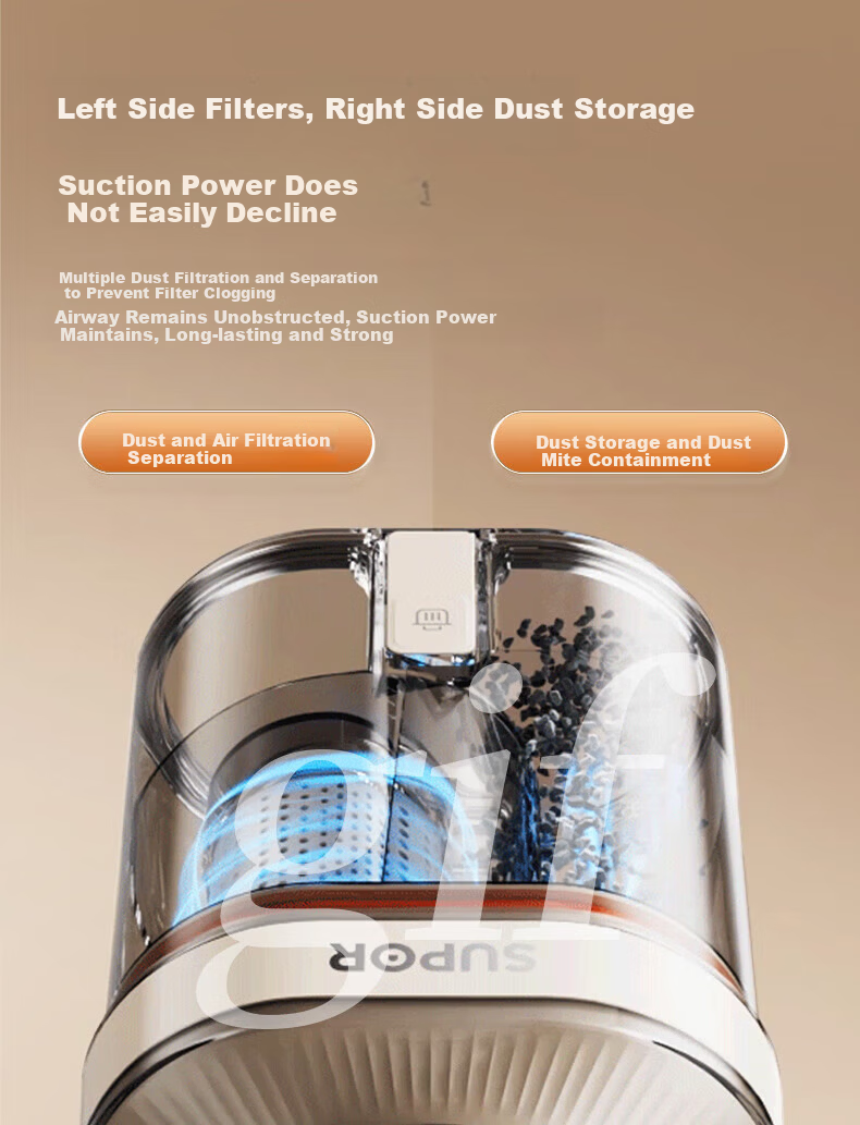 SUPOR Vacuum Cleaner [Dust Removal Tool] Home Wireless Handheld High Suction Wide Angle Green Light Dust Detection Car Vacuum Strong Suction Pet Hair Vacuum Cleaner [Anti-Tangle] V86 6