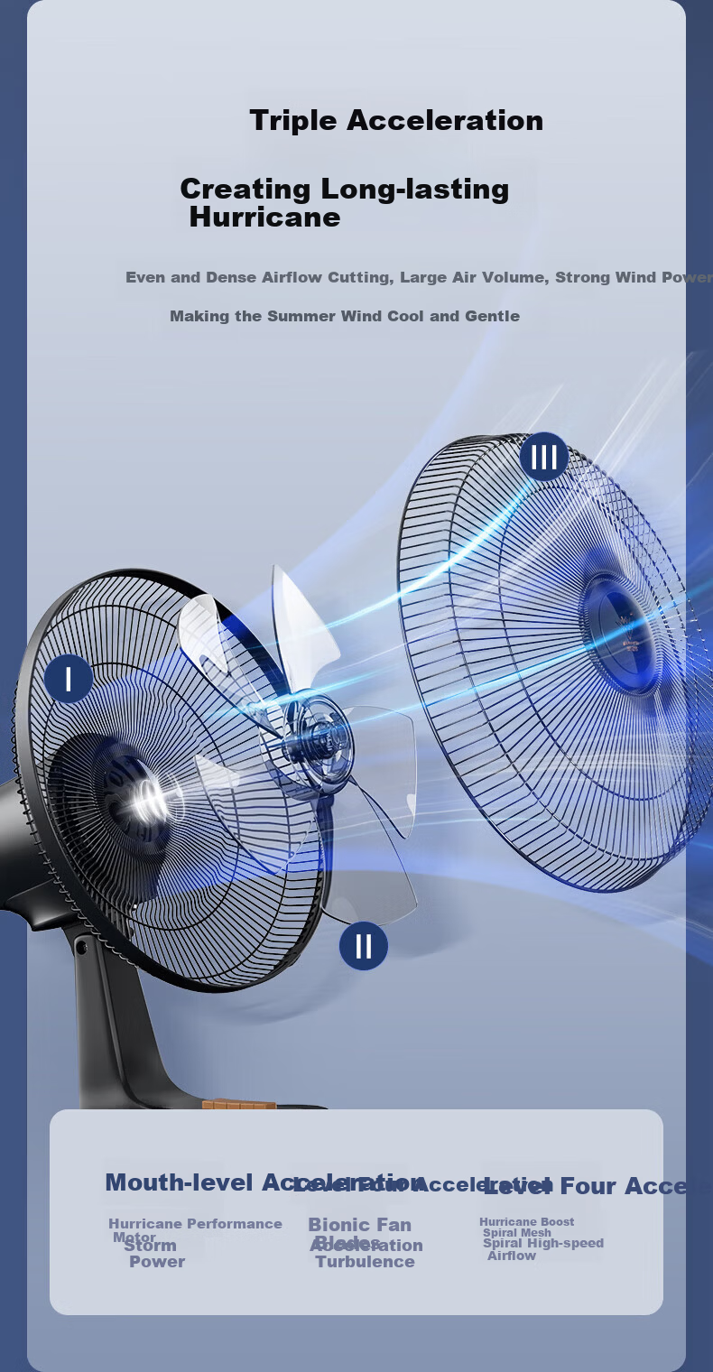 Diamond Brand Electric Fan Home Desktop Fan Dormitory Bedroom Table Fan Living Room Office Table Fan Energy Saving Oscillating Fan FT-35-1 5