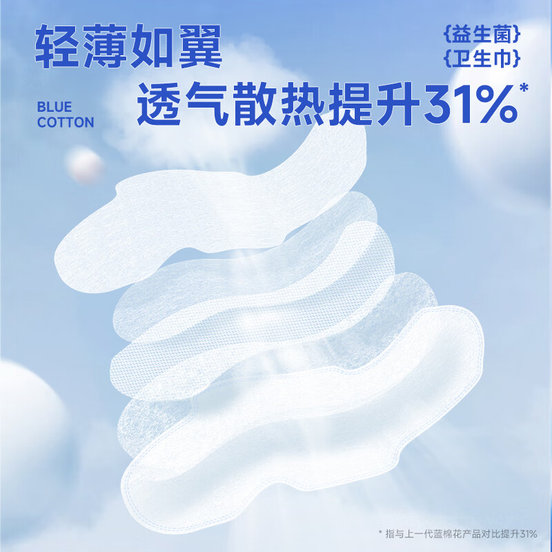 Lanmianhua, Heavy Flow Overnight Ultra-Thin Soft Cotton Breathable Probiotic Sanitary Napkins, 285mm*6 Pieces