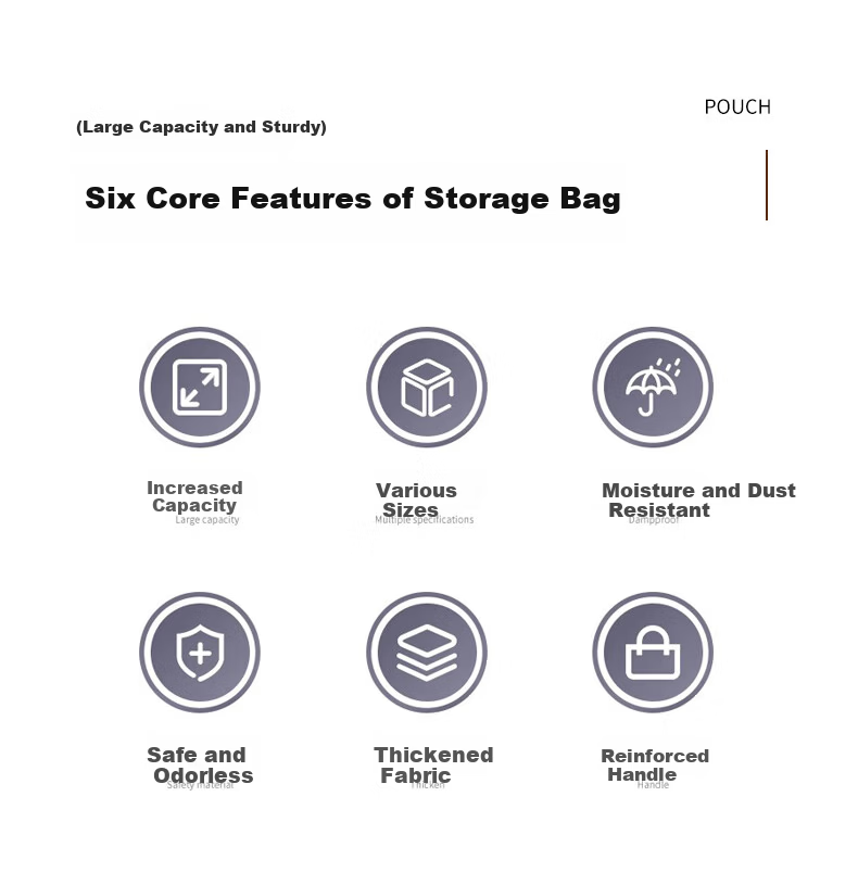 40,000 Kilometers Moving Packing Bag Non-Woven Fabric Extra Large Capacity Clothes Quilt Storage Bag Clothing Cotton Quilt Luggage Organizer Bag 2