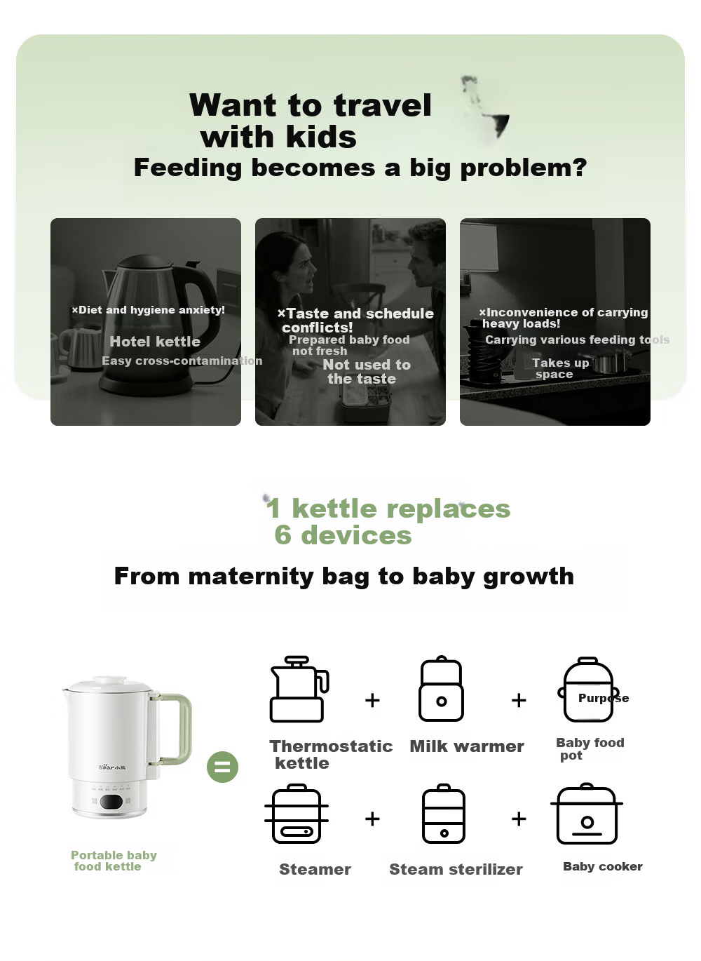 Bear Portable Thermos Cup Temperature Control Kettle Portable Electric Kettle Foldable Electric Kettle 0.6L 2