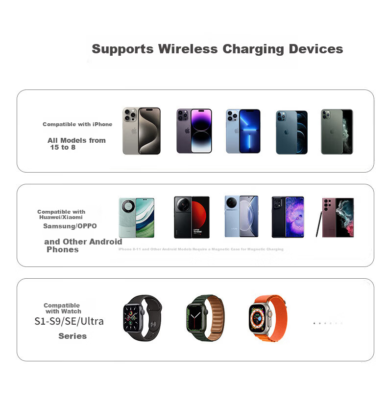 ESCASE Wireless Charger 2-in-1 Foldable Magsafe Magnetic 15W Fast Charging for Apple Watch and iPhone 16 Pro Max Huawei Mate 70 Pro Glacier Gray 10