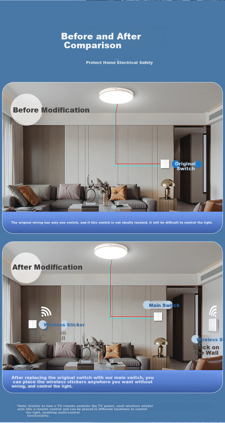 DELIXI Wireless Switch Panel Remote Control Switch Smart Switch Wireless Three-Gang Double Control Kit 8