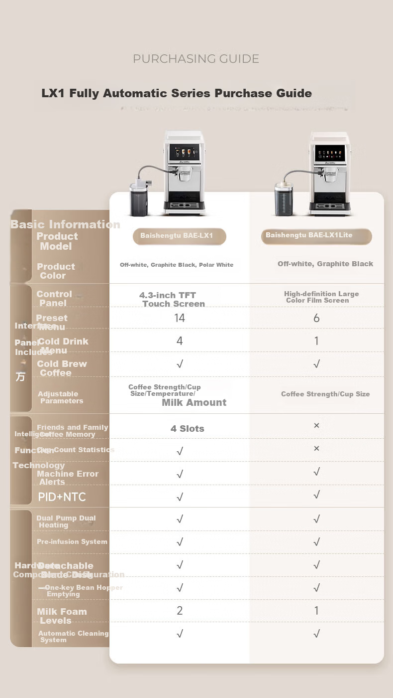 Barsetto BAE-LX1lite Mini Office Home Fully Automatic Italian Coffee Machine 3-in-1 Grinder Integrated Bean Grinder Hot and Cold Dual Extraction Beige 2