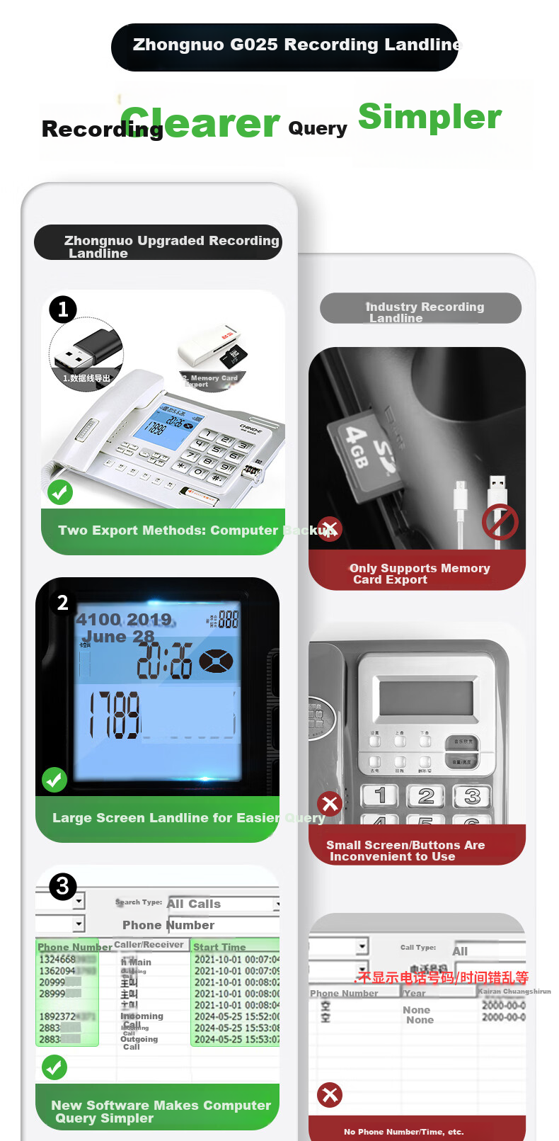 Zhongnuo Recording Landline Phone Smart Automatic Recording 1100 Hours Dual Mode Export Voicemail Hotel Fixed Phone Encrypted G025 Upgrade Version 16GB Card 1