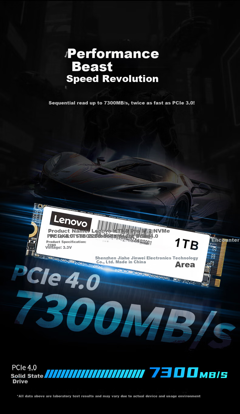 Lenovo 1TB SSD Solid State Drive M.2 NVMe PCIe 4.0 Compatible with Legion Series KTN8Pro Series 3