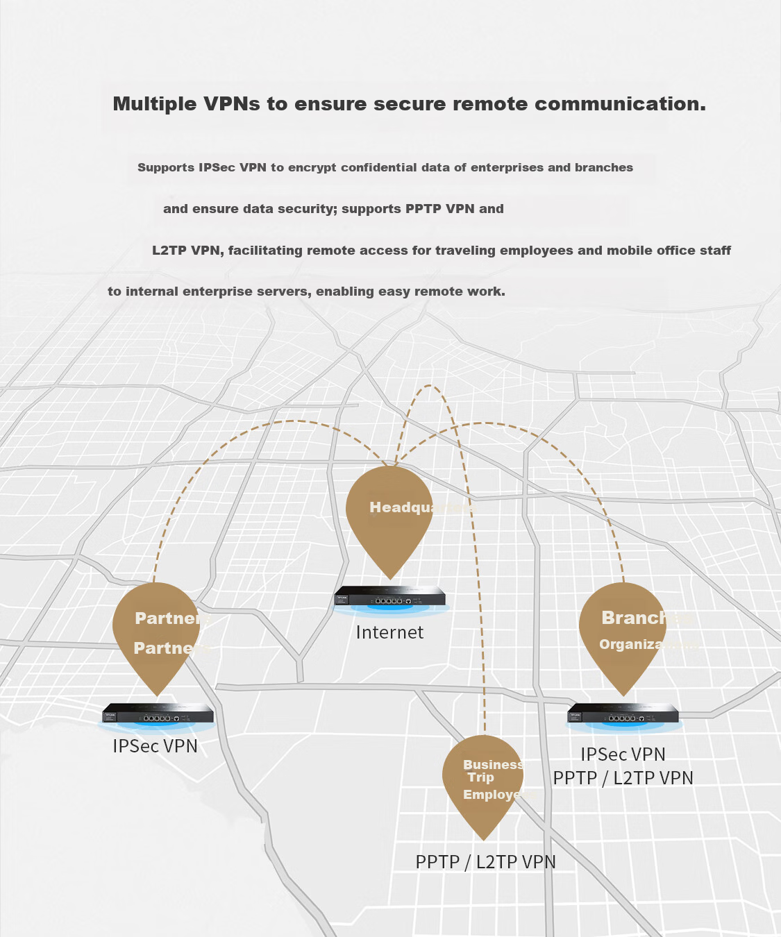 TP-LINK Dual-Core Multi-WAN Gigabit Enterprise VPN Router, Firewall/VPN/AP Management, TL-ER3220G 7