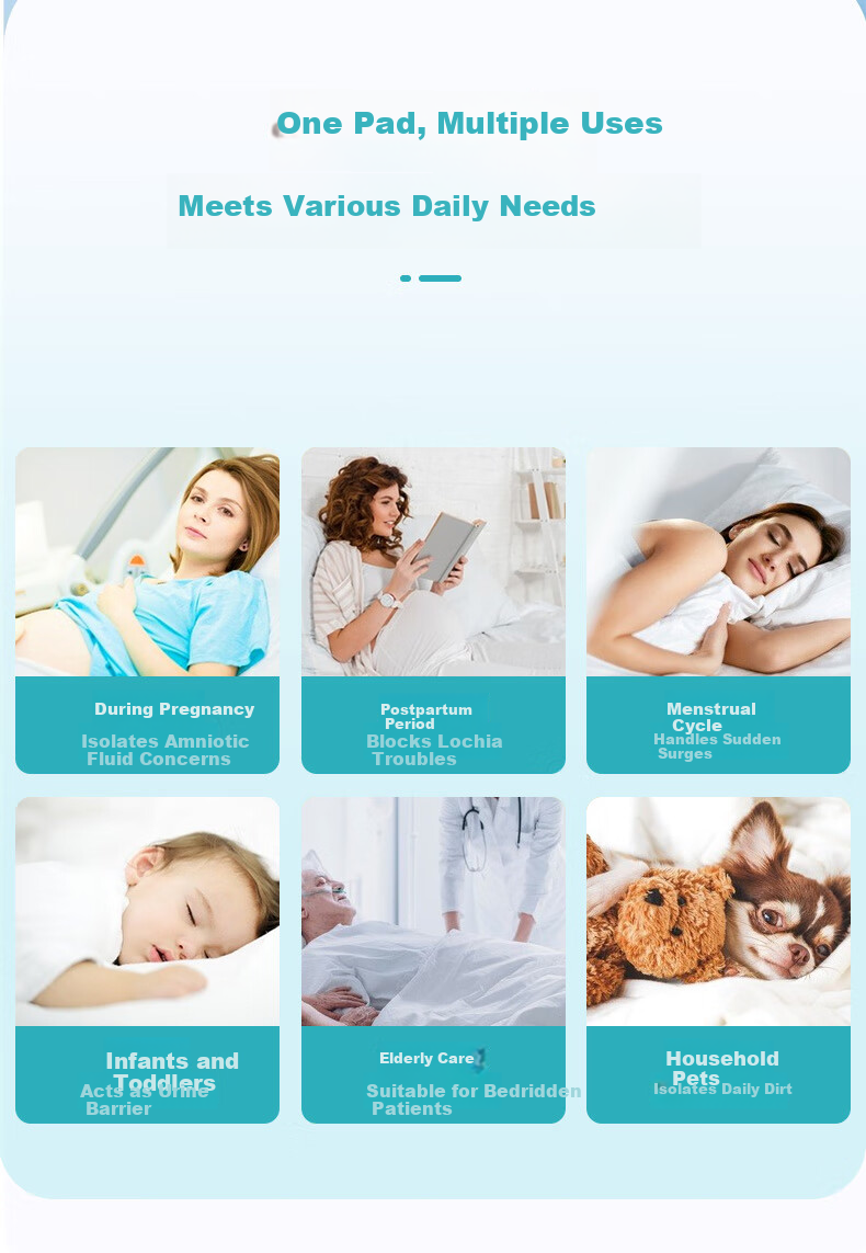 Yongfukang Adult Care Pads L24 Pieces Size 60*90cm Baby Maternity Disposable Incontinence Bed Pads for Elderly 11