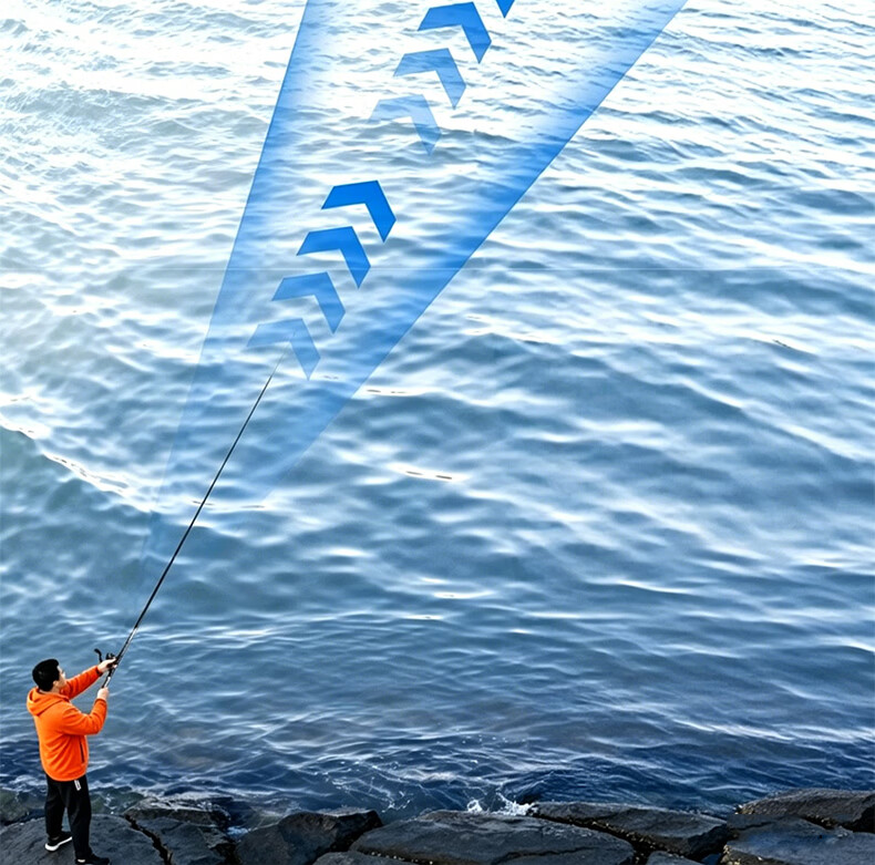 GW 1.8m UL Tiaozun Telescopic Lure Rod Right-Handed Baitcasting Reel Lure Fishing Rod Set Micro Lure Rod 14