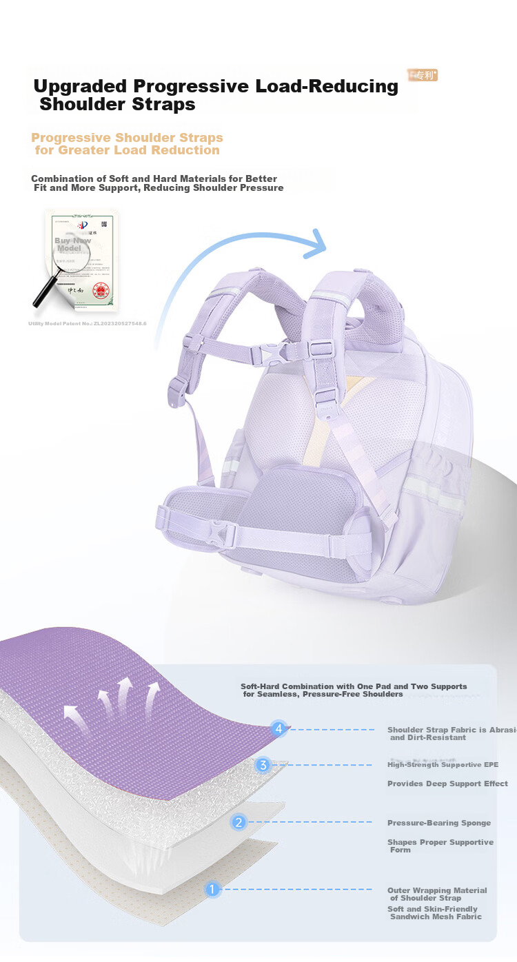 Kala Sheep Cloud Backpack ProMax Elementary School Students Grades 1-3-6 Children's 8D Load-Reducing Anti-Drop Spine Protection Lightweight Backpack 10