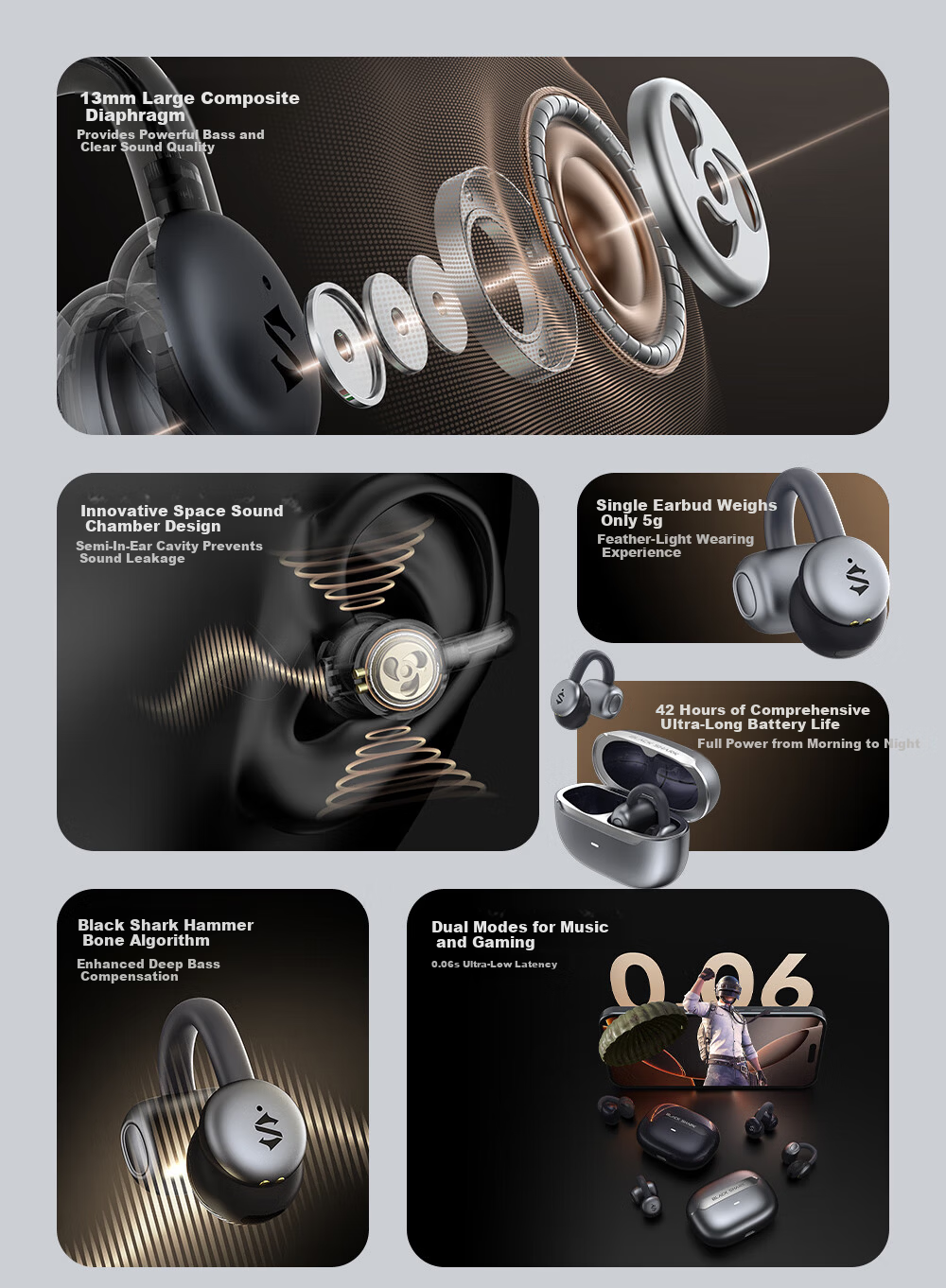 Black Shark Fengming Clip-on Bluetooth Earphones [National Subsidy] Open Wireless Running Sports Call Noise Cancelling Non-In-Ear Compatible with Huawei Xiaomi Apple iPhone 17 4