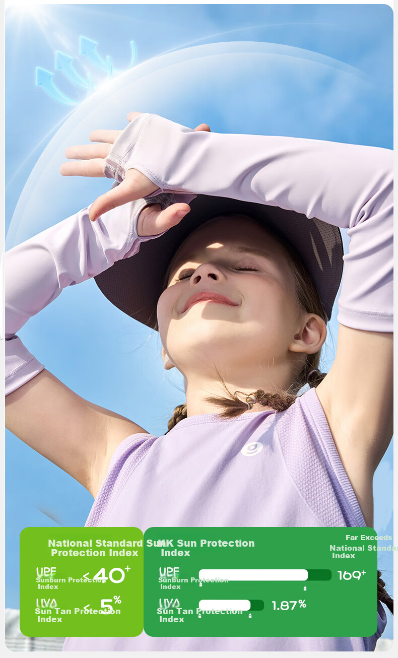 Kocotree KK Tree Kids UV Protection Breathable Baby Sun Protection Cooling Sleeves Boys Girls Summer Gray 7
