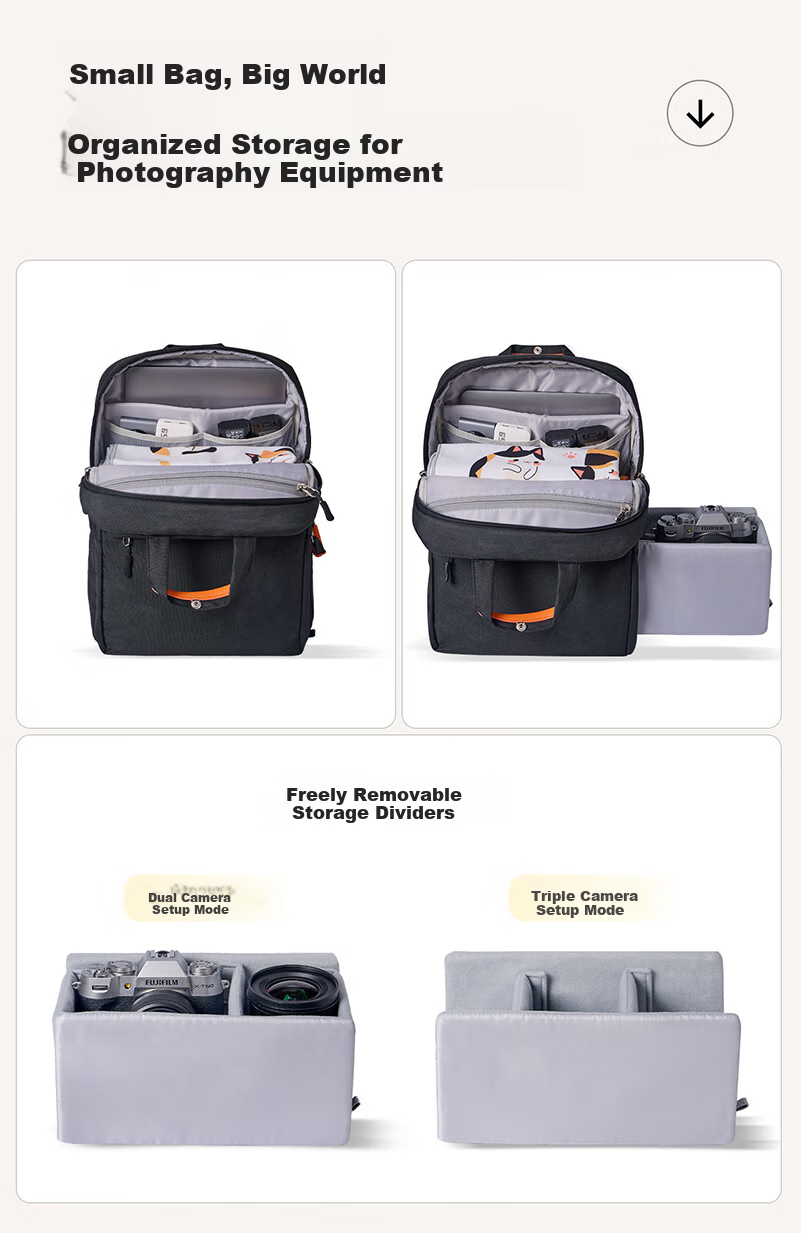 Llano C4 Light and Shadow Camera Backpack Portable Small Unisex Photography Bag One Camera Multiple Lenses DSLR Mirrorless Storage Bag Compatible with Sony, Canon, Fuji XT5, Nikon Z30/Z50 5