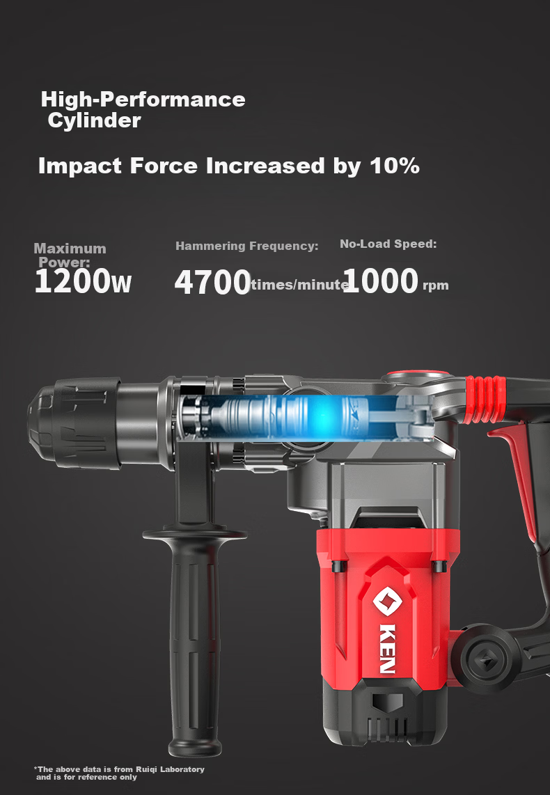 KEN 2832G Dual-Function 1200W High-Power Rotary Hammer and Chisel Industrial Multi-Function Electric Drill Tool Set 2