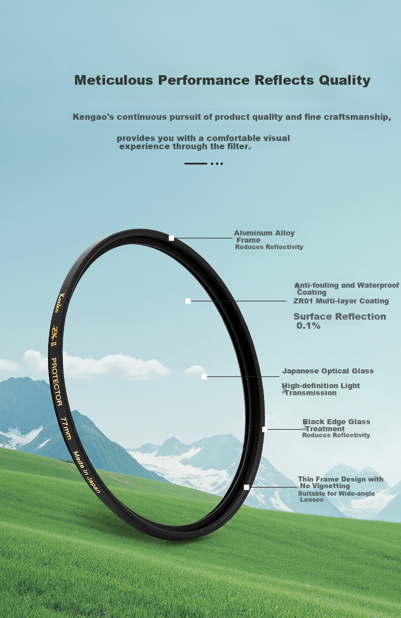 KENKO ZX II PROTECTOR 67mm Camera Lens Filter - 0.1% Surface Reflection, Coated, Floating Frame, Anti-Fouling and Waterproof 15