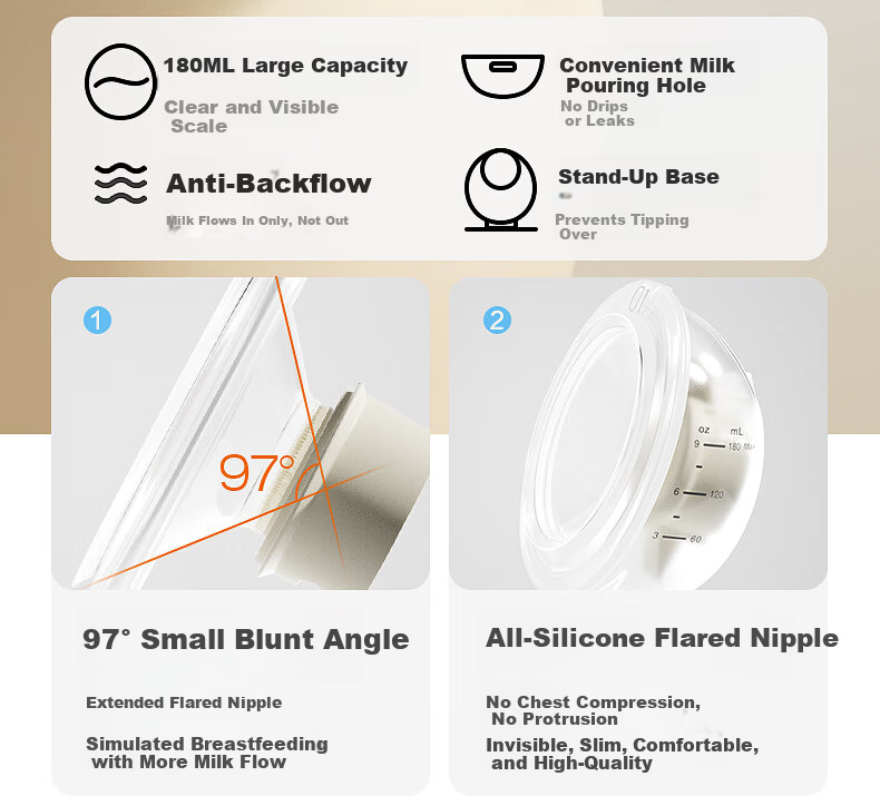 Xiaoyaxiang Hands-Free Double Electric Breast Pump Portable Neck-Hanging Variable Frequency High Suction Milk Extractor with Storage Bag 14