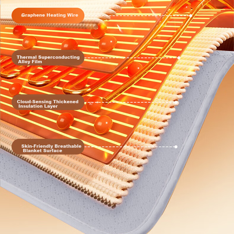 CHIGO Graphene Waterproof Single Electric Heating Blanket 1.8x0.9m High Temperature Power-off 3C Certified Dormitory Use 8