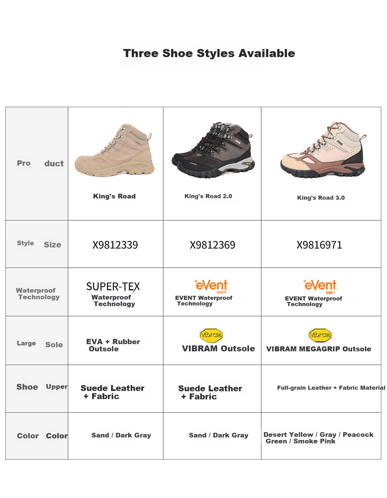 SCALER [King's Road] Professional Outdoor Hiking Boots for Men, Waterproof Non-Slip High-Top Anti-Foot Twisting Desert Boots Hiking Shoes for Wome 2